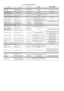 Permanentie Kerstvakantie 2014-2015.xlsx