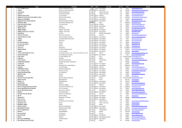 - nr naam * brouwerij kwot. kleur soort bier alc.vol
