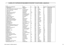closed list of approved establishments for export to south