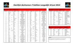 Startlijst Triathlon Langedijk 2014 individueel