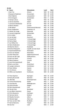 deelnemers_startlijsten_DrAa_2015