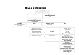 Organogram Rivas Zorggroep