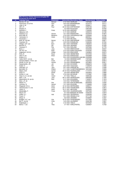 Veteranen Ranglijst Rating HD80+ - pdf 35,4 KB