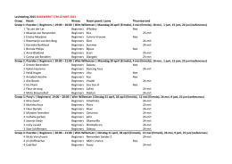 Lesindeling 2015 BIJGEWERKT T/M 22 MRT 2015 Groep Naam