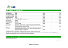 KPN Prepaid Voordeelopties Voorwaarden prijslijst