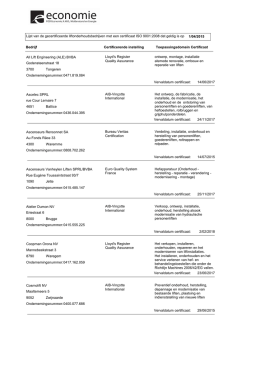Lijst gecertificeerde bedrijven (PDF, 42.15 Kb)