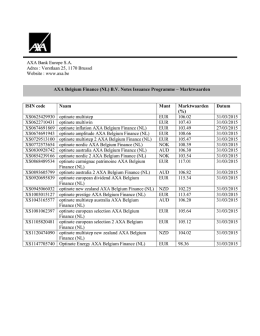 Marktwaarden AXA Belgium Finance (NL)