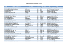 Cerga - West-Vlaanderen/Flandre occidentale
