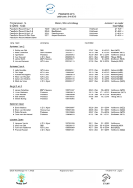 PaasSprint 2015 Veldhoven, 6-4-2015 Programmanr. 14 Heren