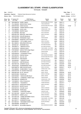 classement de l`etape - stage classification