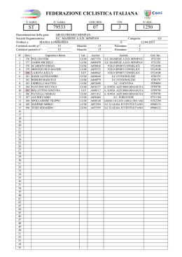 elenco iscritti - Federciclismo Ravenna