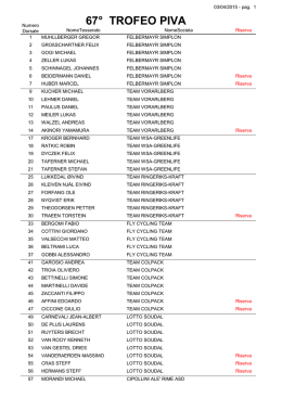 190 atleti - Qdpnews.it