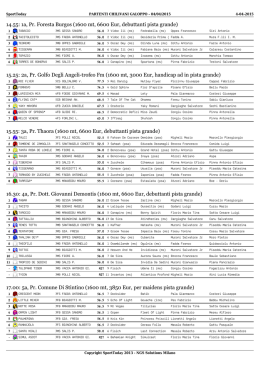 1600 mt, 6600 Eur, debuttanti pista grande