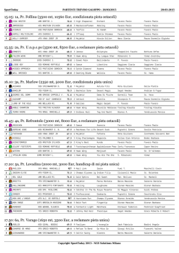 15.05: 1a, Pr. Follina (3500 mt, 10560 Eur