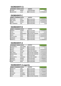 ESORDIENTI C1 ESORDIENTI C ESORDIENTI B