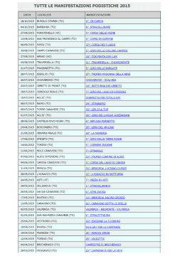 tutte le gare Uisp 2015 al 17 Marzo