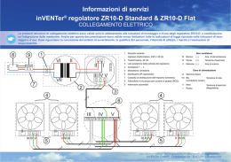 Informazioni di servizi inVENTer® regolatore ZR10