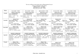 (Anno Accademico 2014