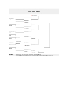 u16 m finale - ProPatria Tennis