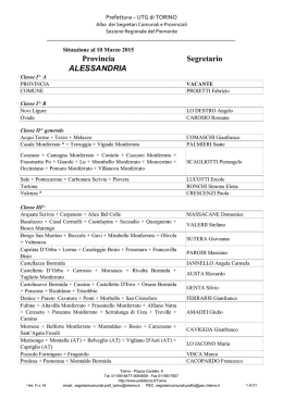 le sedi e i titolari