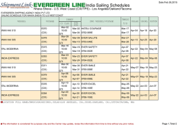 India Sailing Schedules