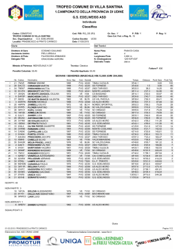 classifiche pian di casa 1-3-15