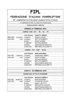 (TERNE 15\260 ITALIANI STACCO 2015