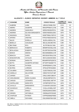 1&deg; ciclo - Sito ufficiale della CISL SCUOLA di CUNEO