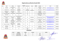 Registrashon pa Marcha Grandi 2015 Individual