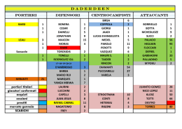 D A D E R D E E N - scrivi a parona.net