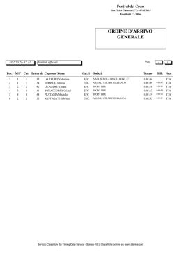 07.02.2015 San Pietro Clarenza (CT) - Festival del