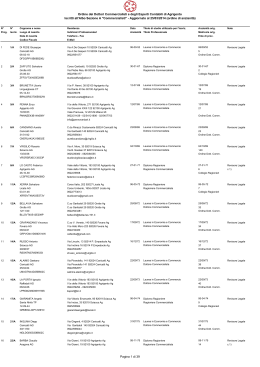 (Albo Sez. A - Anzianit\340 25032014.xls)