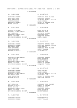 GIOVANISSIMI FASCIA A SDC