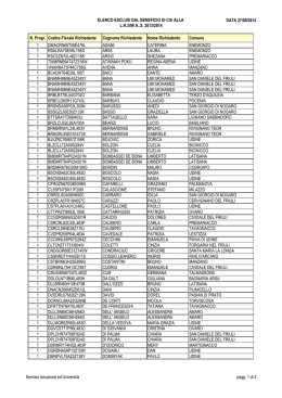 LR3 2013_2014 escluse