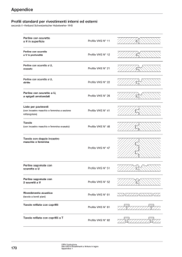 CPN 333 I/14 Rivestimenti e finiture in legno (PDF, 459 KB)