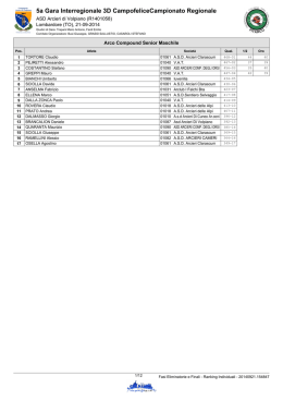 Rank Individuali - Compagnia Arcieri di Volpiano