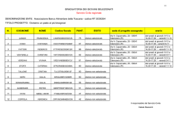 Graduatoria SCR nov 2014 - Fondazione Banco Alimentare