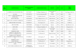 1 A. BARBAGALLO DI MAURO S.R.L. 00137550877 Via