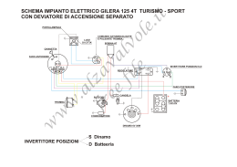 Impianto elettrico Gilera 125 Turismo Sport