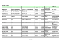 Personale con rapporto di lavoro non a tempo indeterminato ed