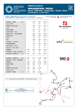 Daunei - Nives - Dantercepies - Oswald - Dlaces