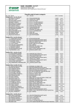(PR) Memorial pap&agrave; Brunazzi (pdf.)