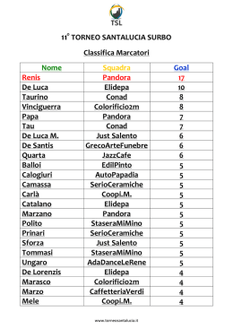 Classifiche Marcatori 2014