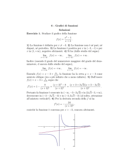 1 x + 3 . 1) La funzione