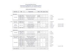 Curriculum MANAGEMENT A.A. 2014-15