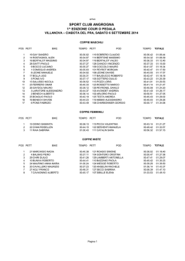 cour o pedala del pra - Sport Club Angrogna