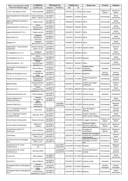(Pubblicazione 2014_1\260semestre_rev.2_CTA.xls)