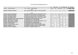 Classifiche Challange Mtb