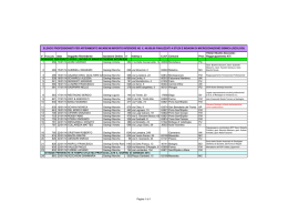 Elenco Professionisti - MZS