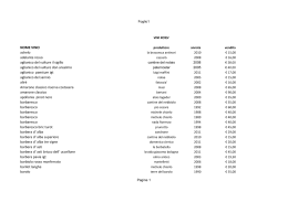 lista vini per sito21